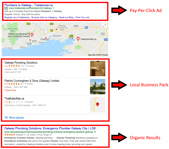 local business search results Ireland